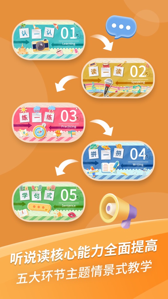 #5. 哈啰儿童英语—3-10岁幼儿英语启蒙早教 (iOS) Podle: Haluo Education(Suzhou) Technology Co., Ltd.