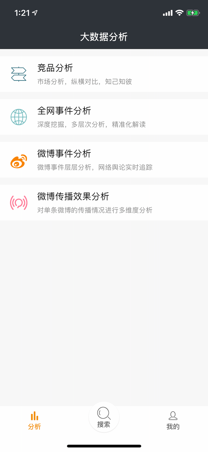 微热点-用大数据洞察传播 screenshot 2
