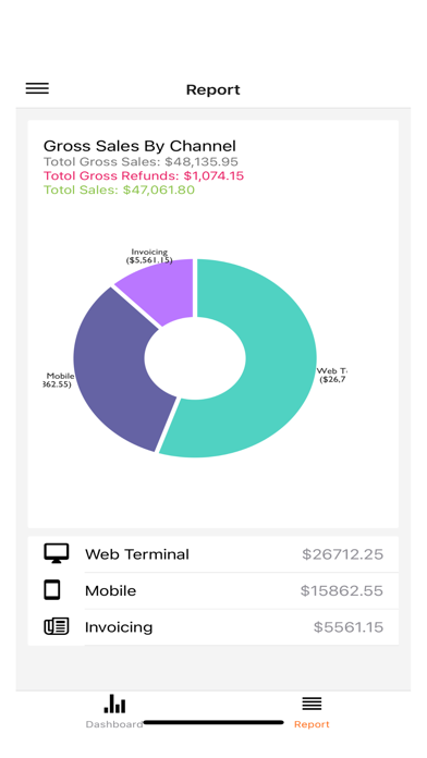 PayfirmaHQ Mobile Screenshot