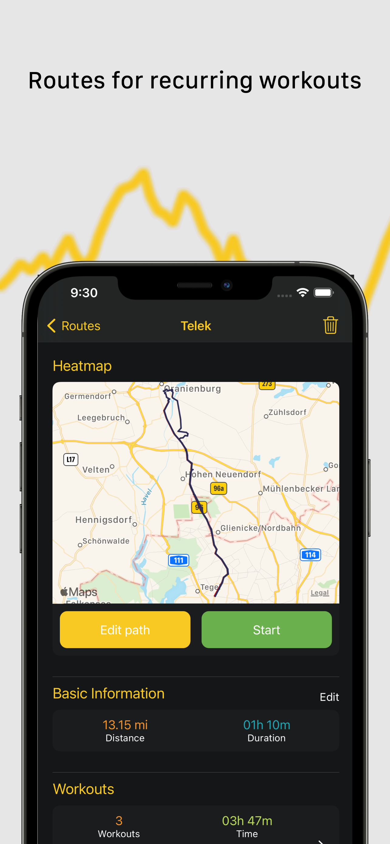 Bikeaholic - Activity tracker