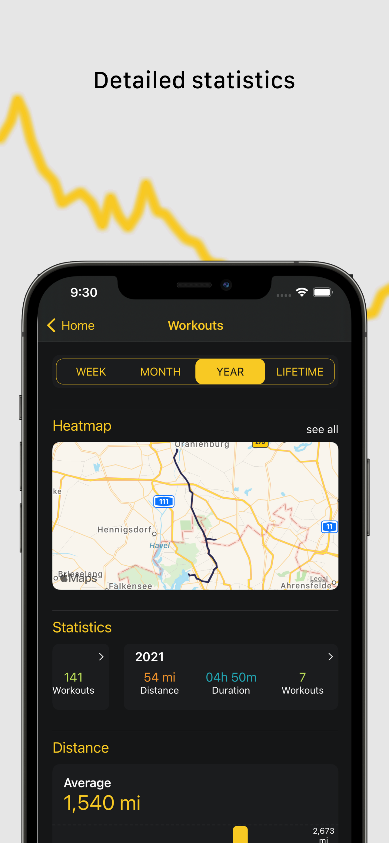 Bikeaholic - Activity tracker
