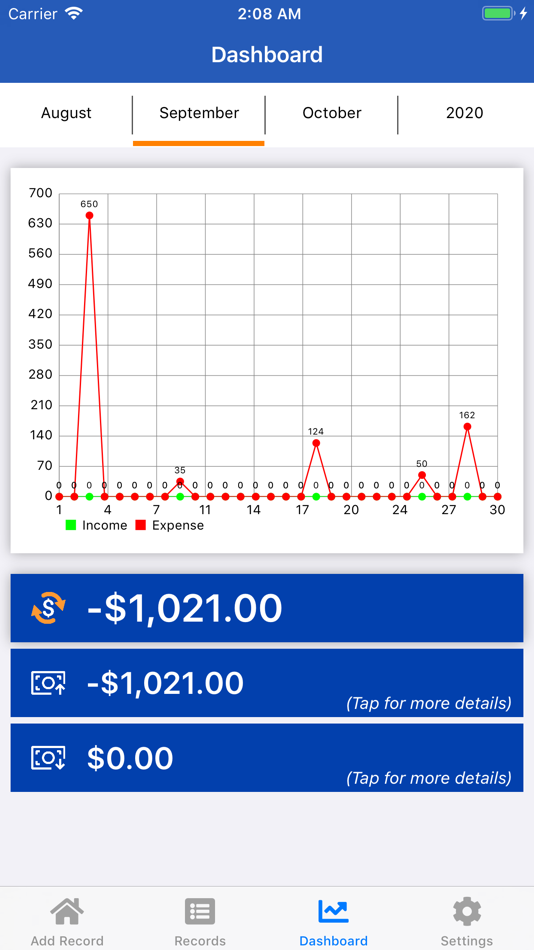 #3. Daily Money Tracker (iOS) 由: Lien Khanh