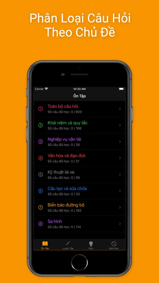 #1. 600 Câu Hỏi Giấy Phép Lai Xe (iOS) By: Luong The Vinh