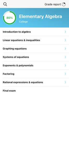 Game screenshot Elementary Algebra mod apk