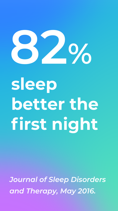 Sleep Easy: Insomnia Therapyのおすすめ画像4