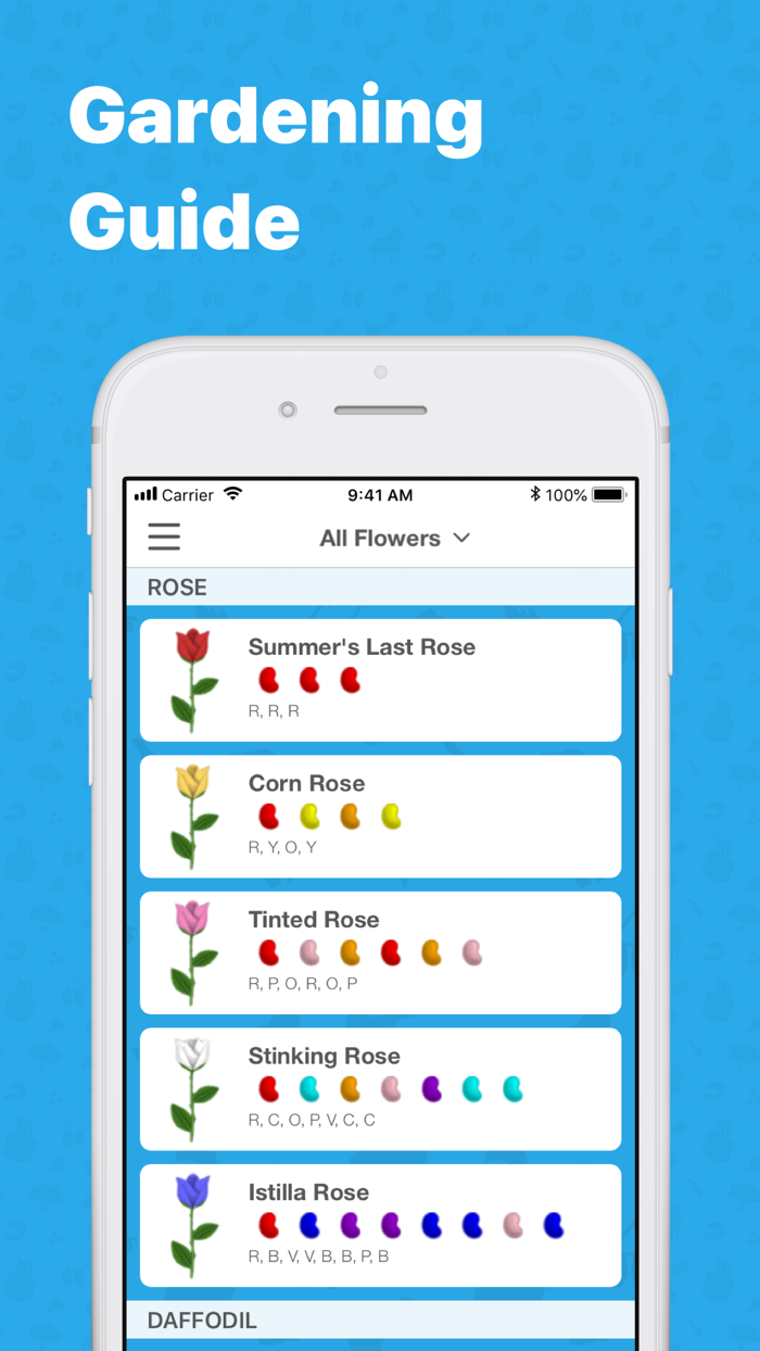 TTR - Rewritten Guide