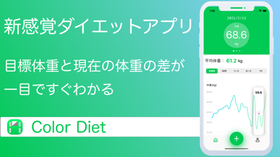 体重管理：カラーダイエット Screenshot