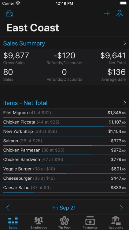 Sales Pro - Square POS Reports