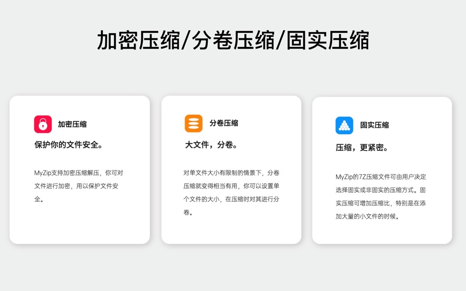 #5. MyZip Pro-7z zip rar多线程极速压缩工具 (macOS) 由: 阳光 上官
