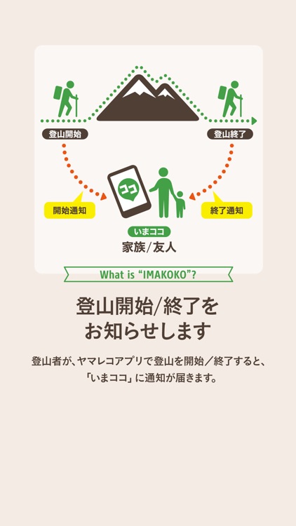 いまココ - 登山者の現在位置がわかる見守りアプリ