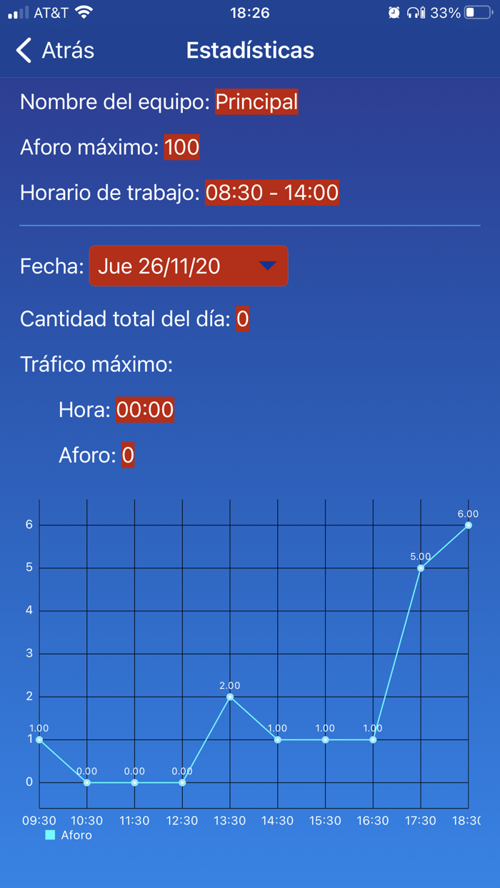 Passer - By CITSA DIGITAL