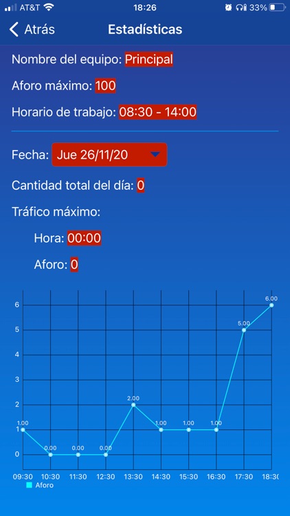 Passer - By CITSA DIGITAL