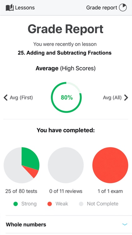 GMAT ® screenshot-4
