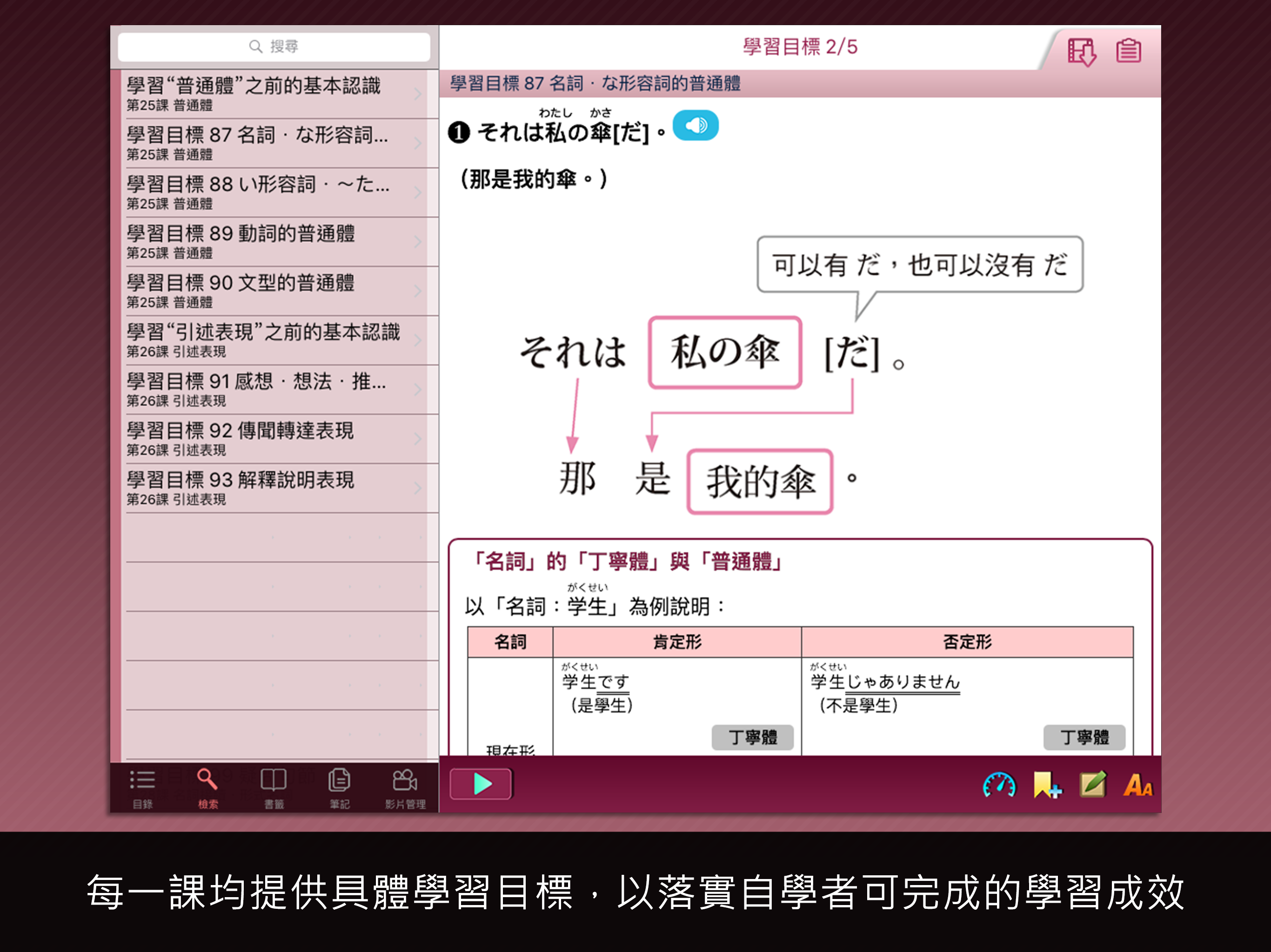 檸檬樹-大家學標準日本語高級本