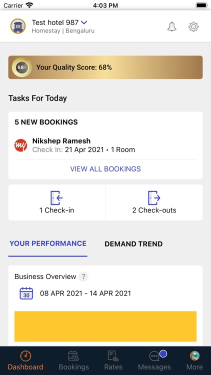Goibibo extranet top
