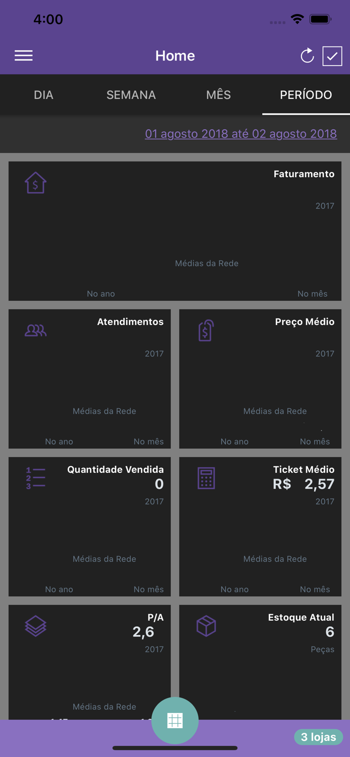 Business Intelligence