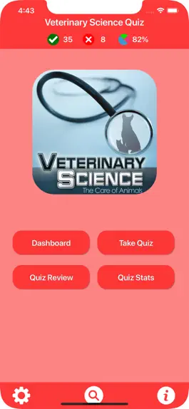 Game screenshot Veterinary Science Quiz mod apk