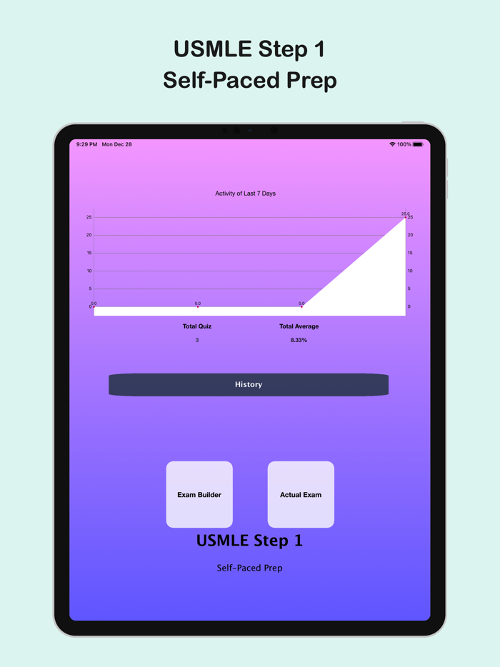 USMLE Step 1 Self-Paced