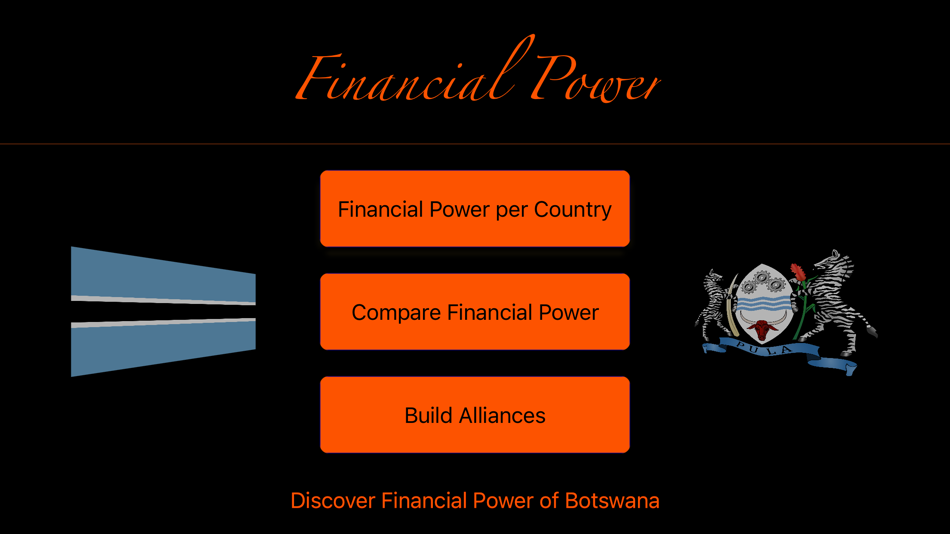 Financial Power - 1.0.5 - (macOS)