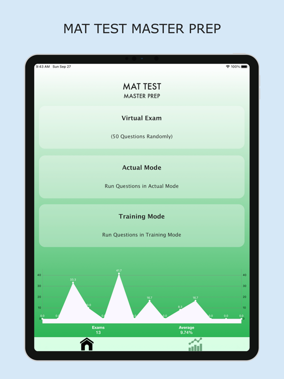 Screenshot #4 pour MAT EXAM Master Prep