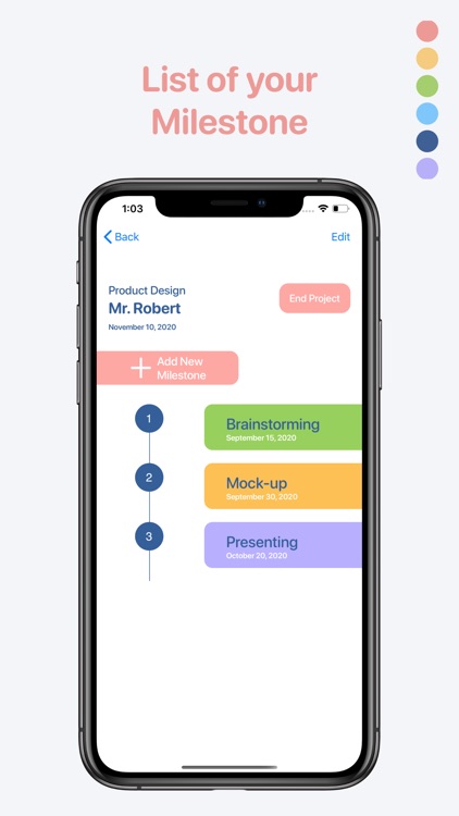 Tasca : Task Management