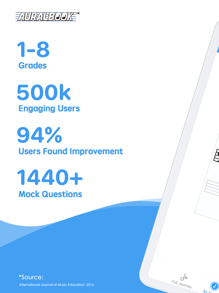 AURALBOOK for ABRSM Grade 1-8