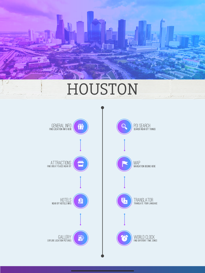 Houston Tourism Guide