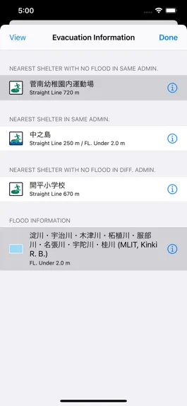 Game screenshot Flood Checker Kansai Japan hack