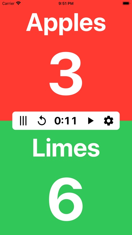 Super Simple Scoreboard