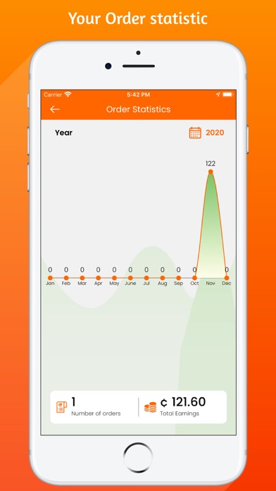 Shopnaw Seller Screenshot