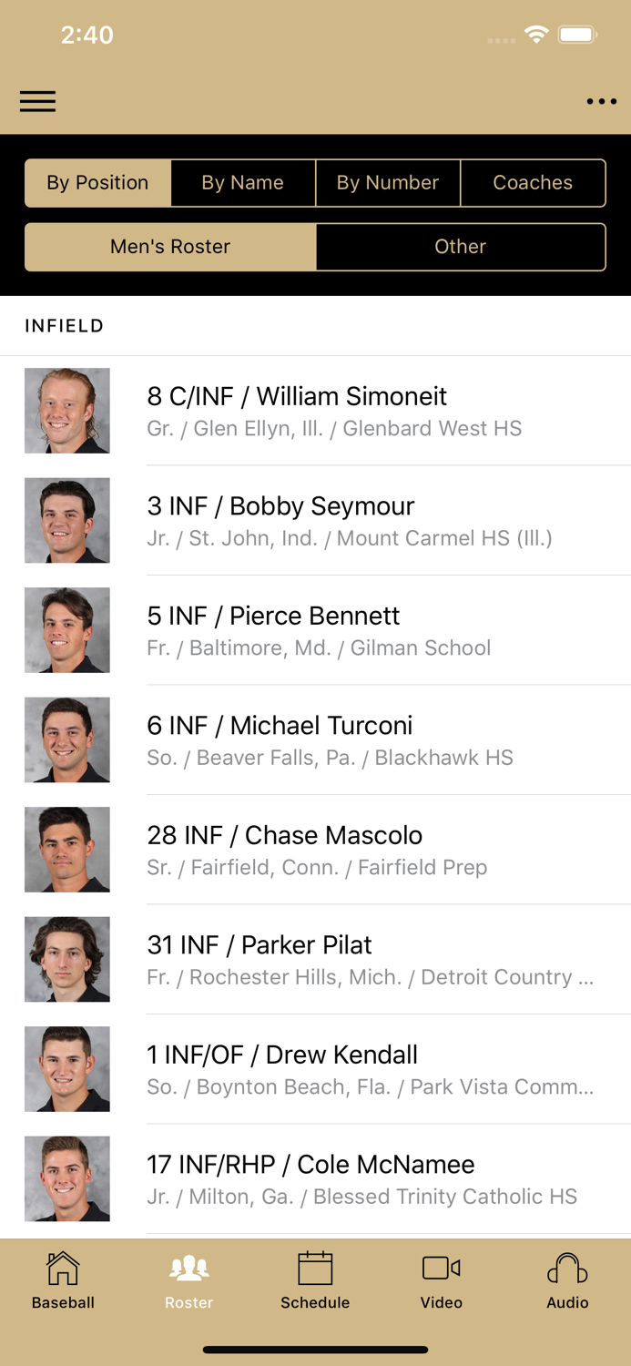 Wake Forest Demon Deacons