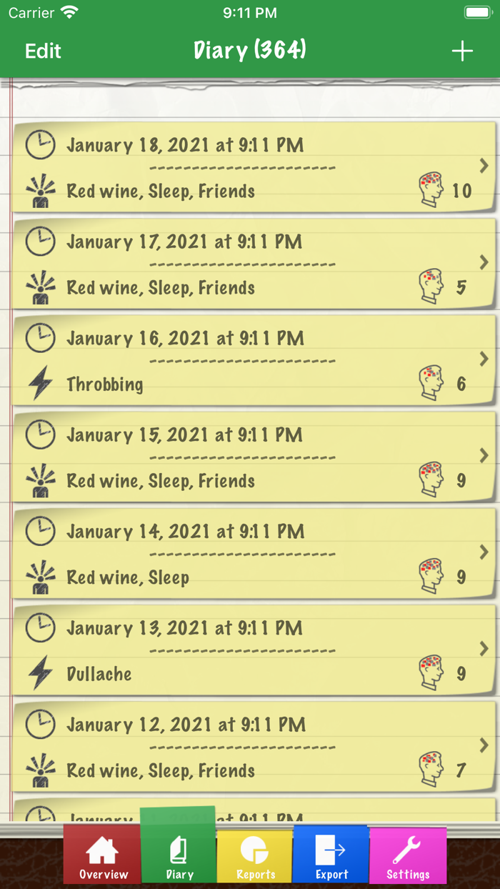 Headache Diary Pro