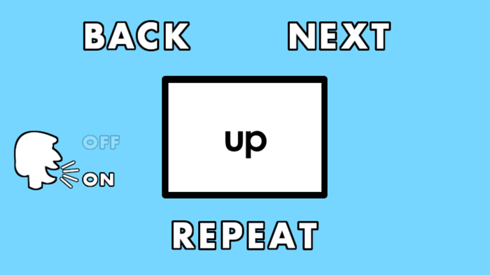 High Frequency Words First 100