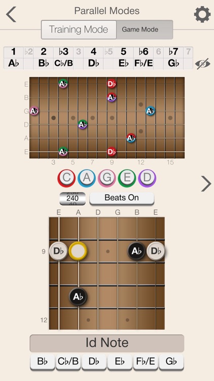 Guitar Scales Unleashed