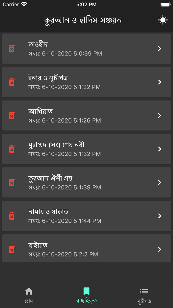 Shonchoyon Subject wise Quran