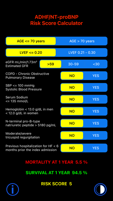 ADHF/NT-proBNP Risk Score Screenshot