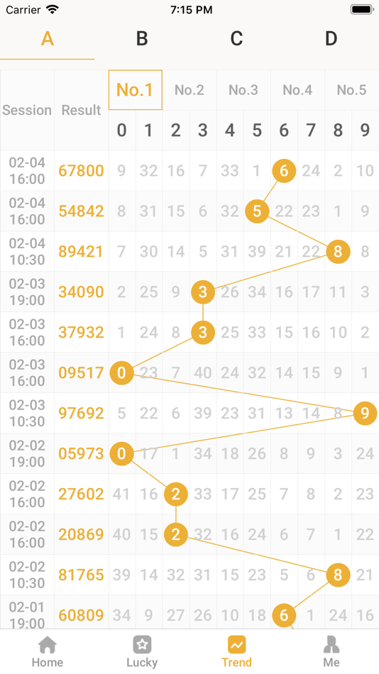 #3. Chor APP (iOS) 由: Borey Sak