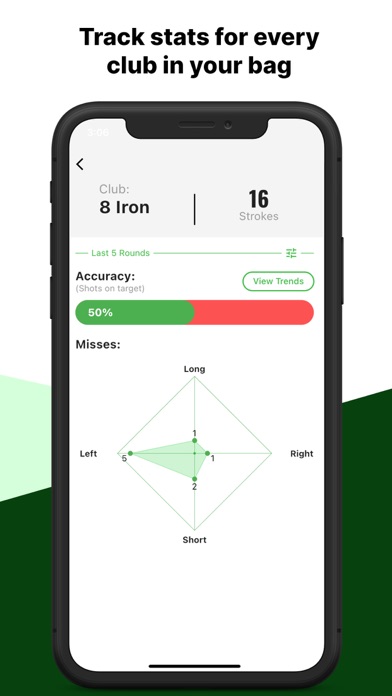 Golfing Analytics Screenshot