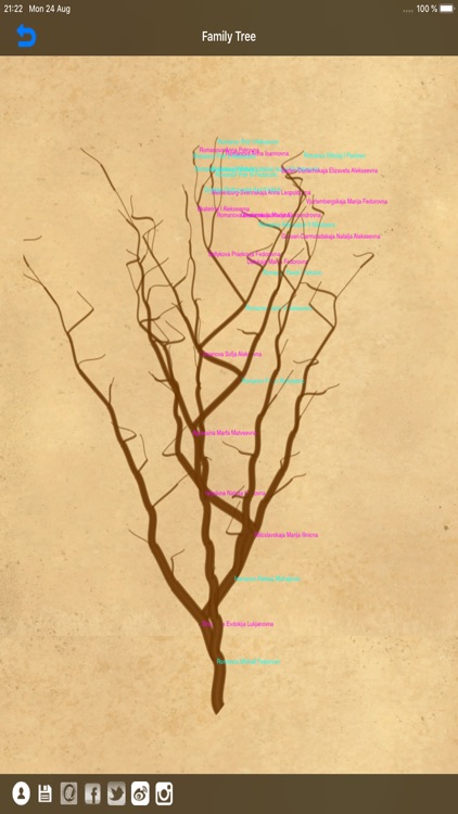 Genealogical trees of families screenshot-9