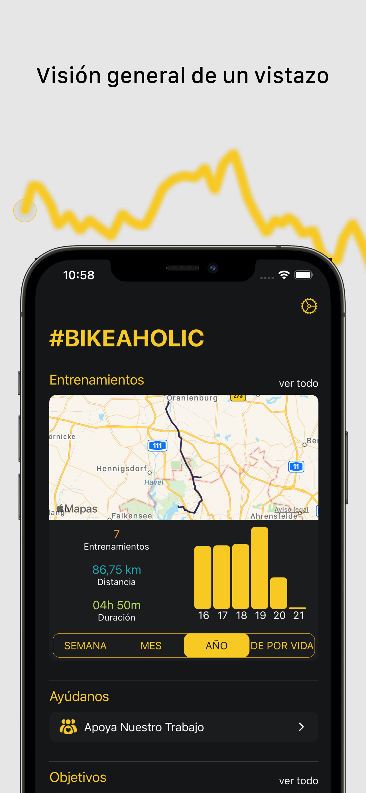 Bikeaholic