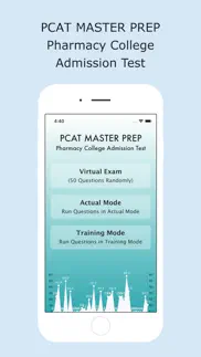 pcat master prep iphone screenshot 1