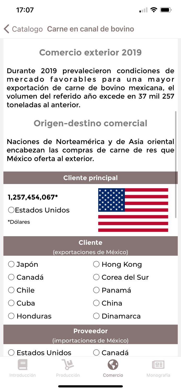 Panorama Agroalimentario 2020