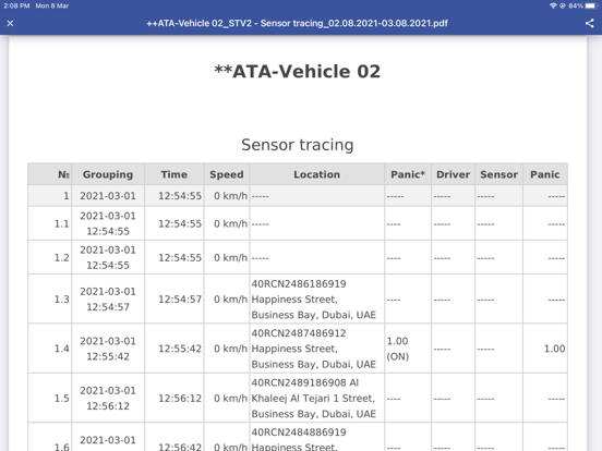 Screenshot #6 pour SicuroPeople Monitoring
