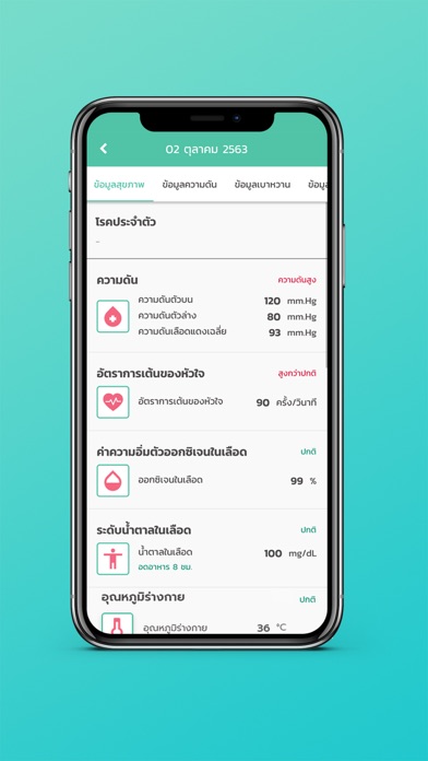 คุยกับหมอ (สำหรับประชาชน) Screenshot