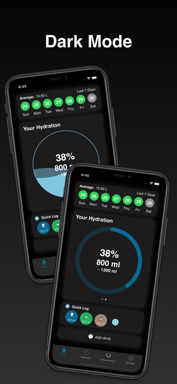 Drinkit Water Reminder