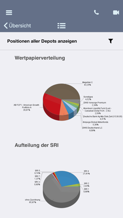 FK-Schulung Screenshot