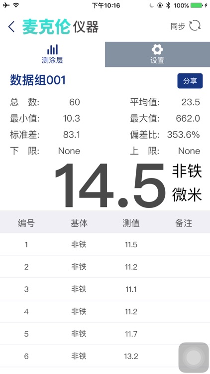 麦克伦仪器