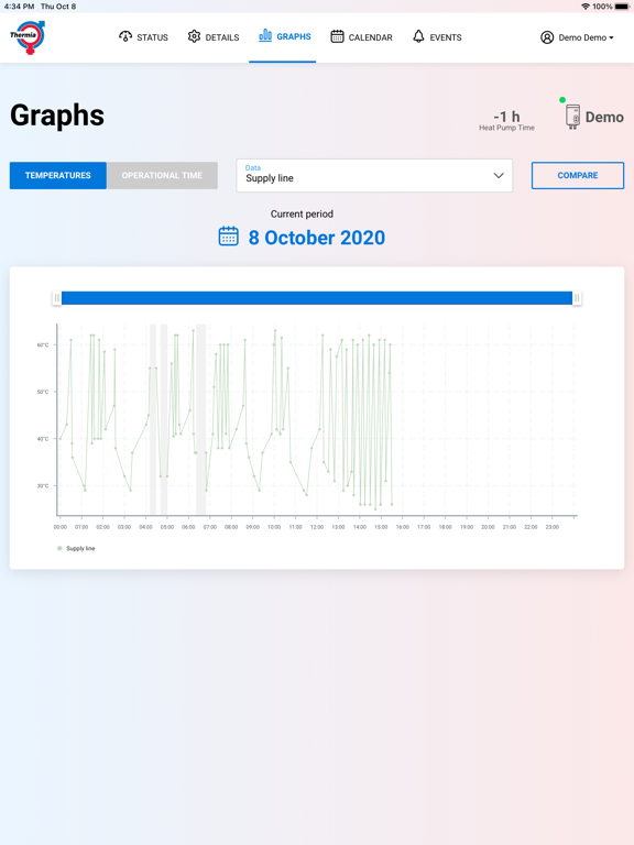 Thermia Onlineのおすすめ画像4