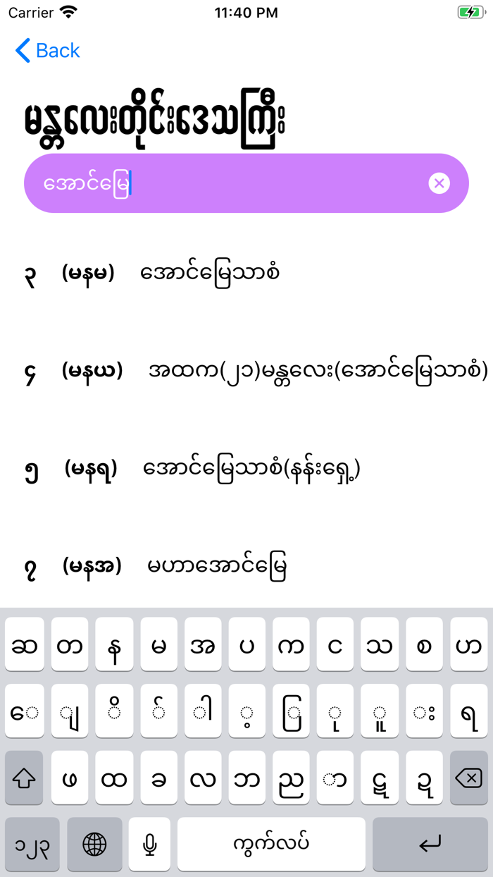 Exam Result MM Aung Sa Yin