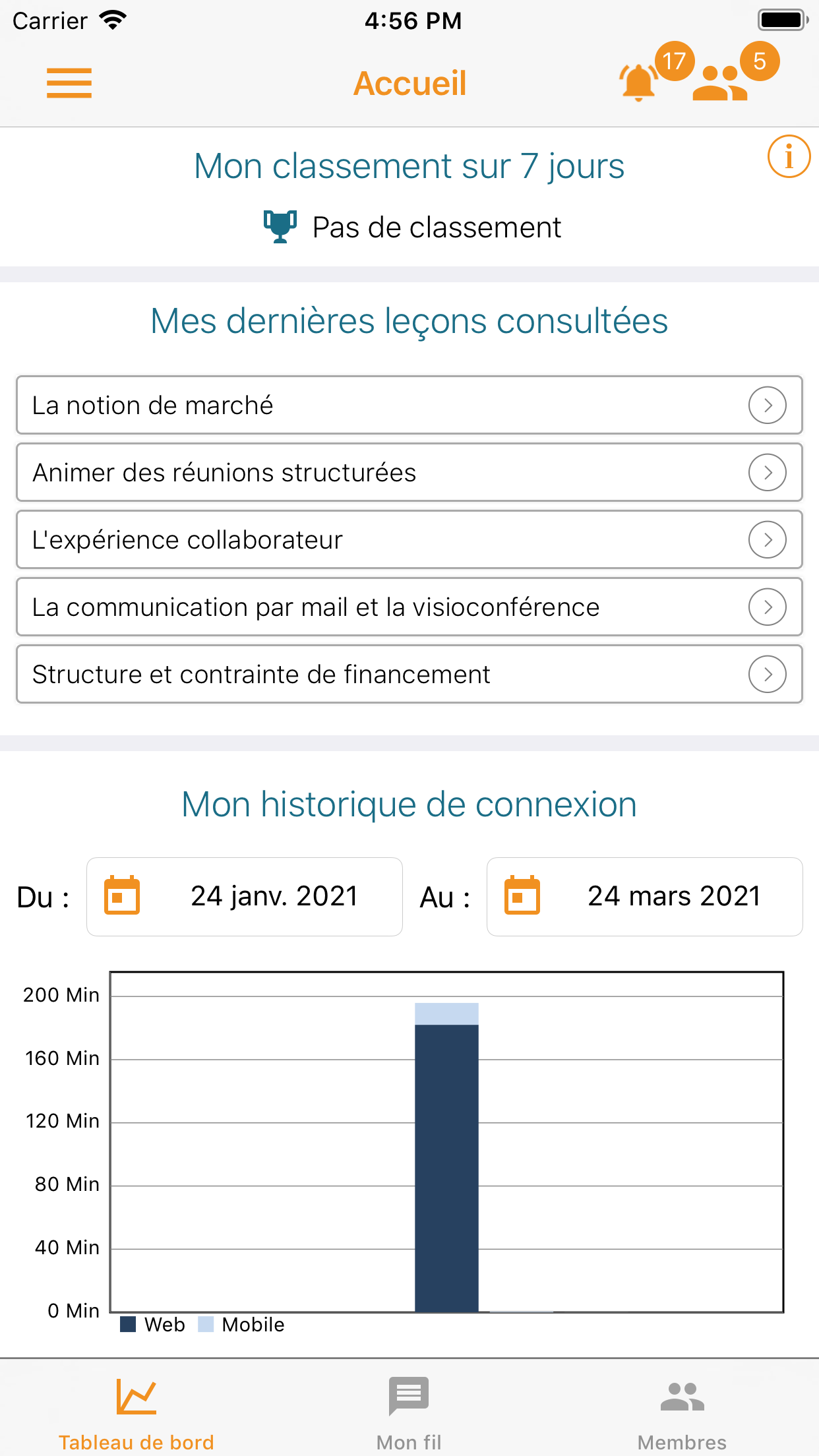 ISM Online